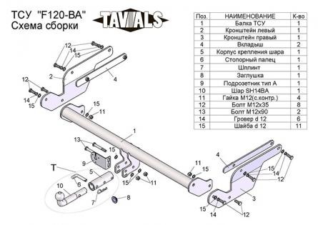 Купить фаркоп ford kuga 2013-2019 - f120-ba tavials по цене  Низкие цены. Большой выбор. Доставка по всей России. Интернет-магазин в Москве. Только положительные отзывы!