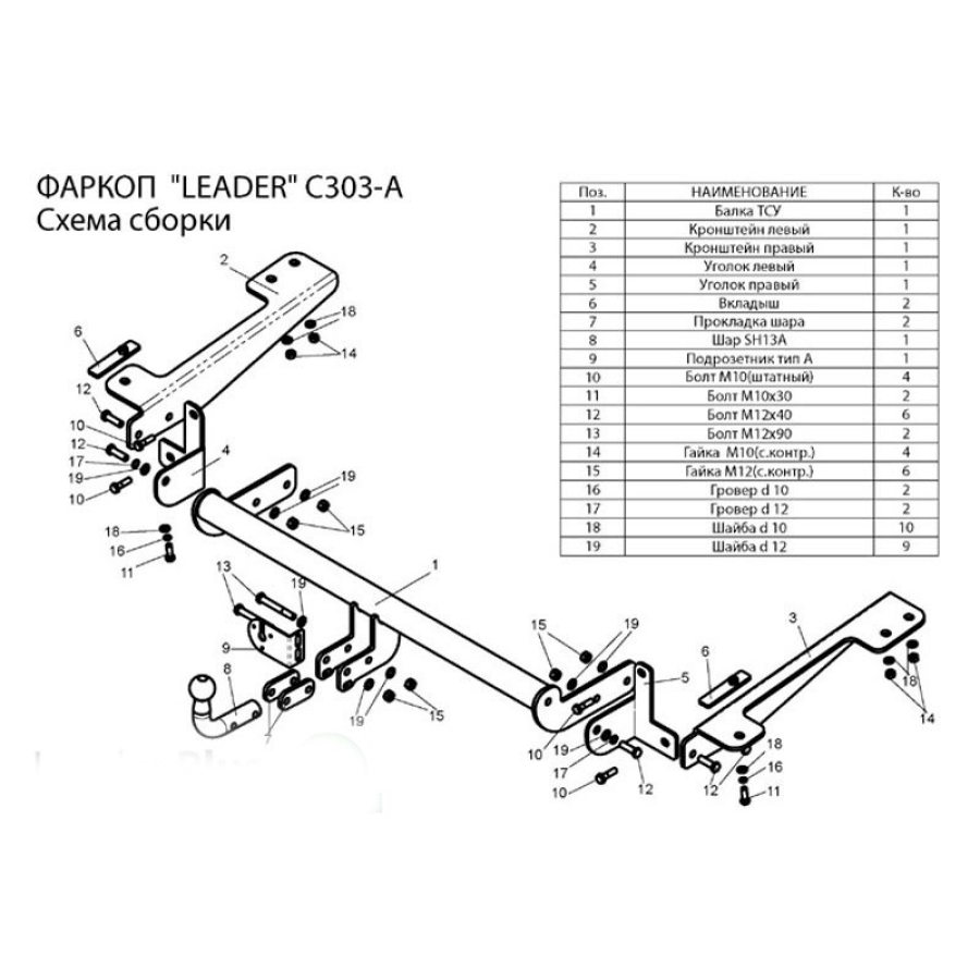Купить фаркоп citroen berlingo, peugeot partner l2 2008- c303-a лидер-плюс по цене 9 820 р. Низкие цены. Большой выбор. Доставка по всей России. Интернет-магазин в Москве. Только положительные отзывы!