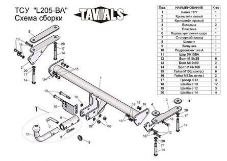 Купить фаркоп land rover freelander 2 2006-2015 - l205-ba tavials по цене  Низкие цены. Большой выбор. Доставка по всей России. Интернет-магазин в Москве. Только положительные отзывы!