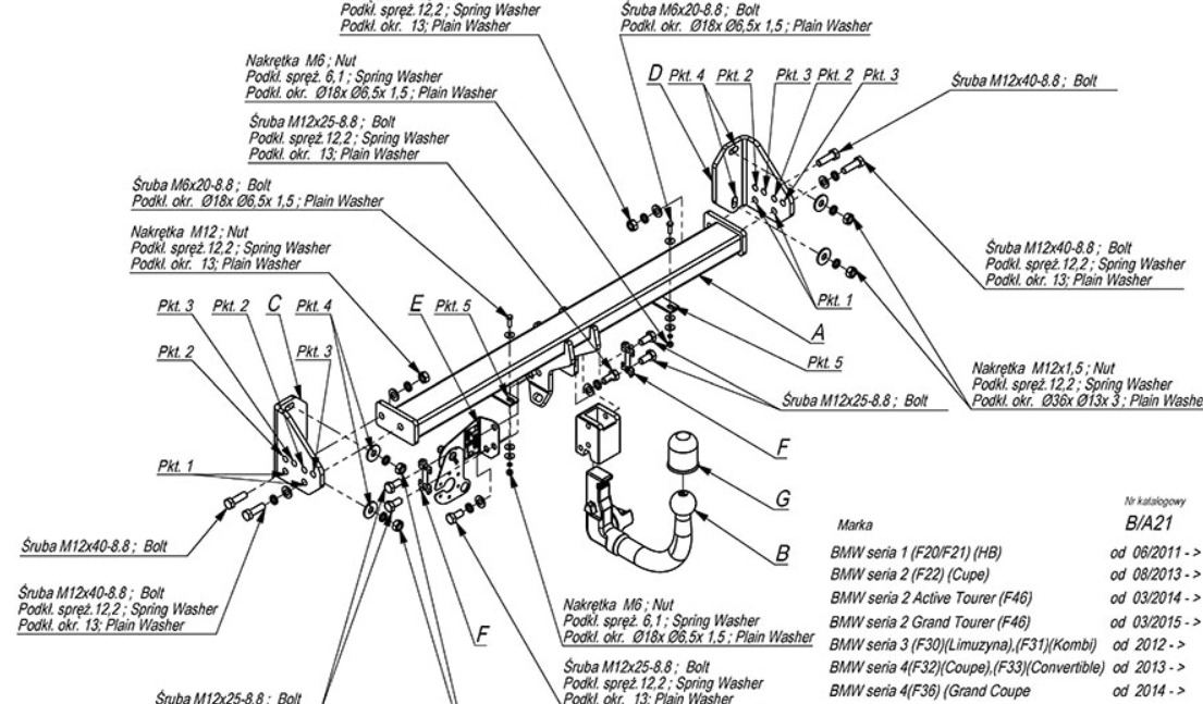 Купить фаркоп bmw 1-series f20/f21 дорестайл 2011-2019, 2-series f22 2013-2021, gran tourer f46 05/2015-, 3-series f30 седан/f31 универсал 2012-2018, 4-series f32,f33,f36 2013-2020 - b.a21 imiola по цене  Низкие цены. Большой выбор. Доставка по всей России. Интернет-магазин в Москве. Только положительные отзывы!
