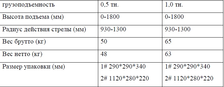 Купить мини кран манипулятор гидравлический прицеп 1000 кг пикап по цене 31 860 р.. Низкие цены. Большой выбор. Доставка по всей России. Интернет-магазин в Москве. Только положительные отзывы!