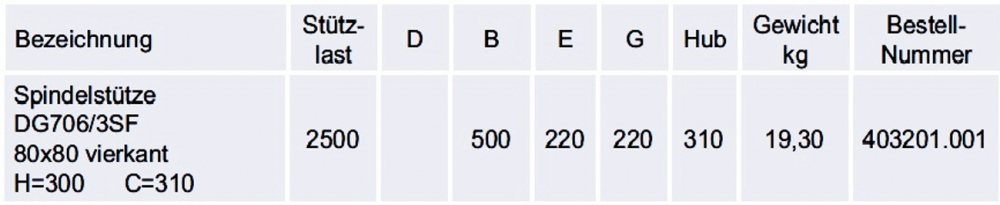 Купить simol - стойка опорная dg706/3sf 80x80, гп=2500 кг, грунтованная, под покраску (403201.001) по цене . Низкие цены. Большой выбор. Доставка по всей России. Интернет-магазин в Москве. Только положительные отзывы!