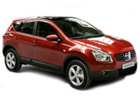 Купить фаркопы для nissan qashqai по цене  Низкие цены. Большой выбор. Доставка по всей России. Интернет-магазин в Москве. Только положительные отзывы!