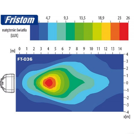Купить фара рабочего света ft-036b fristom по цене . Низкие цены. Большой выбор. Доставка по всей России. Интернет-магазин в Москве. Только положительные отзывы!