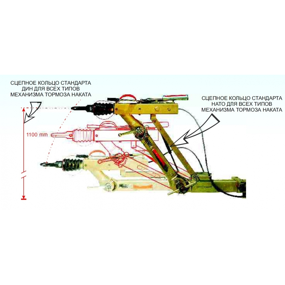 Купить knott - дышло khv 13, l=2000, с петлёй nato 45, с высотой зацепа 0-1100 мм (203211.003) по цене . Низкие цены. Большой выбор. Доставка по всей России. Интернет-магазин в Москве. Только положительные отзывы!